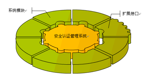 exam03.gif
